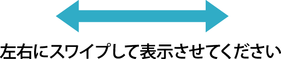 左右にスワイプして表示させてください。